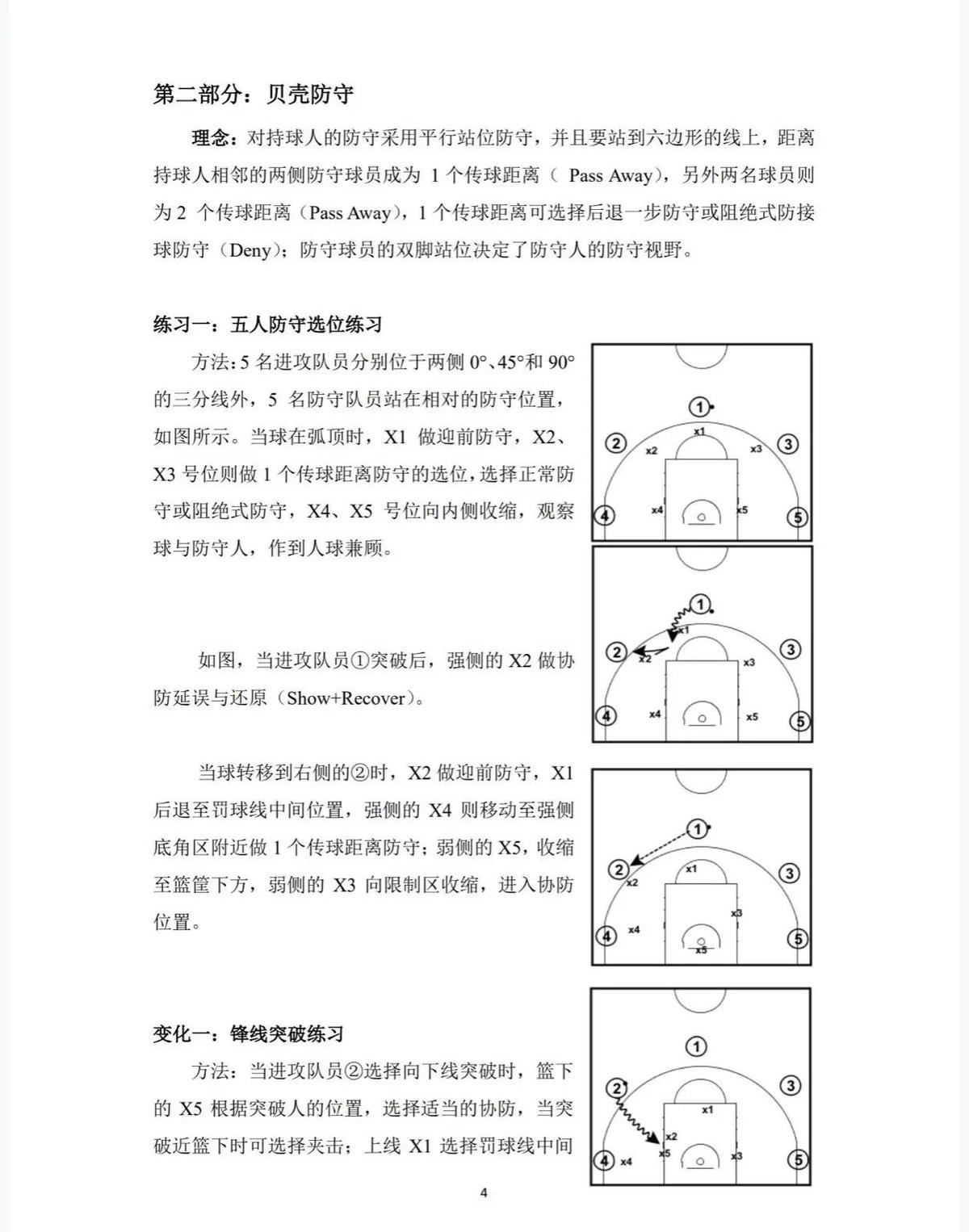 刻苦训练篮球时如何避免受伤的建议_2